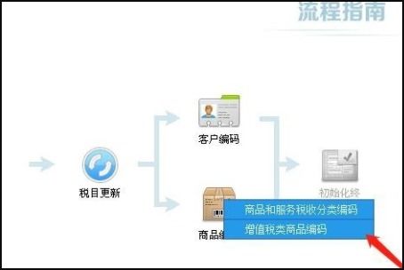 税控开发票软件怎么添加商品名称