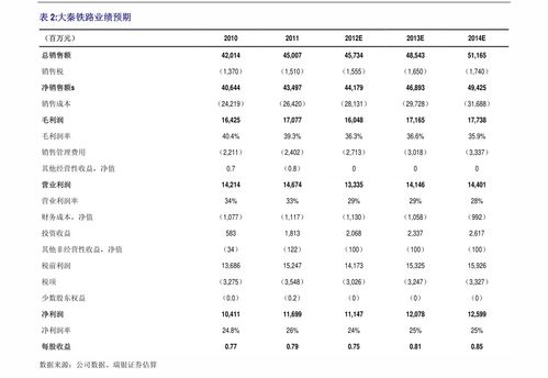 三网融合政策 三网融合是哪三网